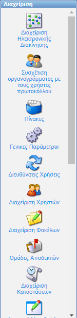 Λειτουργίες Εκτυπώσεων