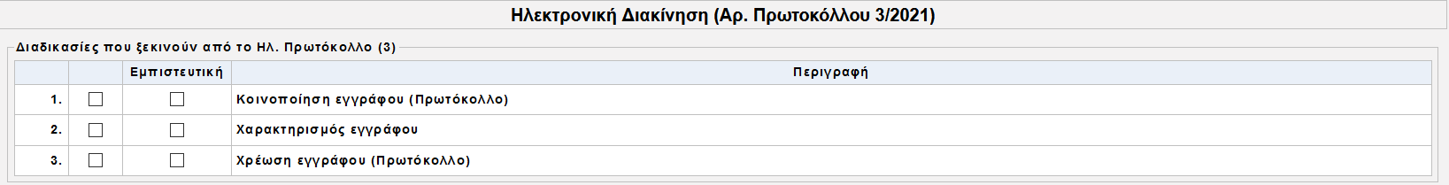 Επιλογή διαδικασίας Επιλογή διαδικασίας